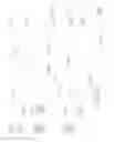 Fig. 22 - Response to EGFR blockade