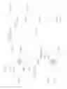 Fig. 28 - Response to EGFR blockade