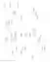 Fig. 29 - Response to EGFR blockade