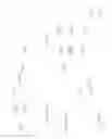 Fig. 45 - Response to EGFR blockade