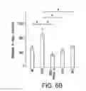 Fig. 14 - METHODS OF DIAGNOSING AND TREATING BREAST CANCER
