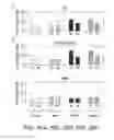 Fig. 38 - METHODS OF DIAGNOSING AND TREATING BREAST CANCER