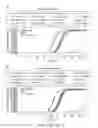 Fig. 13 - Mutation detection assay