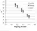 Fig. 01 - Multiplex PCR detection of ALK, RET, and ROS fusions