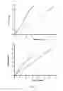 Fig. 02 - METHODS AND SNP DETECTION KITS FOR PREDICTING PALM OIL YIELD OF A TEST OIL PALM PLANT