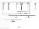 Fig. 05 - METHODS AND SNP DETECTION KITS FOR PREDICTING PALM OIL YIELD OF A TEST OIL PALM PLANT