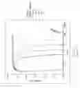 Fig. 03 - ADDITIVE MANUFACTURING PROCESSES USING NICKEL-BASED SUPERALLOYS
