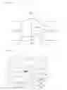 Fig. 03 - Highly rigid sheet for car body