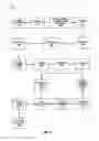 Fig. 06 - Hygro Textile Structures And Related Processes