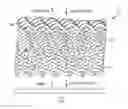 Fig. 01 - Wet-activated cooling fabric