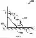 Fig. 04 - ROLLING VEHICLE BARRIER