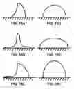 Fig. 16 - ROLLING VEHICLE BARRIER