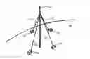 Fig. 01 - Guy wire support anchoring device