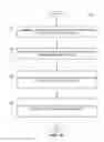 Fig. 12 - Temporary support structure