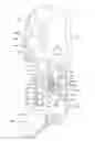Fig. 08 - Operation device for construction machine