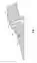 Fig. 02 - Flex pin