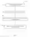 Fig. 07 - Quick Deploy and Takedown Guardrail Sysytem