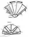 Fig. 03 - Backpack shelter
