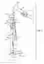 Fig. 02 - Stake