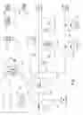 Fig. 02 - Method of automatically controlling motorized window treatments
