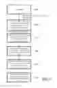 Fig. 06 - Position detection in an electric drive unit for cords of blinds
