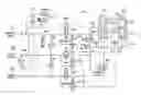 Fig. 01 - Multi-mode hydraulic cylinder control system for hydraulic workover unit