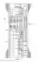 Fig. 05 - Rotating crossover subassembly