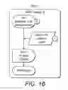 Fig. 10 - Flow control assembly