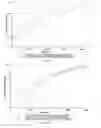 Fig. 16 - Method for recovering hydrocarbons from low permeability formations