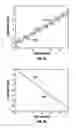 Fig. 06 - Systems and methods for detecting downhole tool location inside a borehole