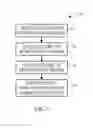Fig. 06 - System and method for risk categorization