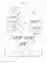 Fig. 06 - Oil circulation system of internal combustion engine