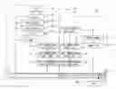 Fig. 01 - Oil circulation system of internal combustion engine