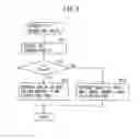 Fig. 09 - Oil circulation system of internal combustion engine