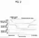 Fig. 03 - Cooling device for internal combustion engine
