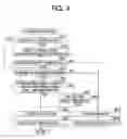 Fig. 05 - Cooling device for internal combustion engine