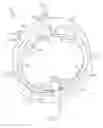 Fig. 10 - Inlet particle separator systems and methods