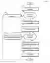 Fig. 01 - Methods and system for partial cylinder deactivation