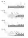Fig. 08 - Exhaust purification system of internal combustion engine