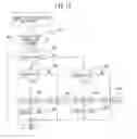 Fig. 13 - Exhaust purification system of internal combustion engine
