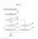 Fig. 15 - Exhaust purification system of internal combustion engine