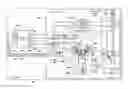 Fig. 01 - Systems and methods for rescaling executable simulation models