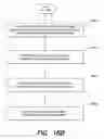 Fig. 22 - Systems and methods for rescaling executable simulation models