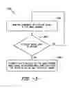 Fig. 06 - System and method for reducing loads during an idling or parked state of a wind turbine via yaw offset