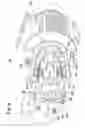 Fig. 07 - Pump for corrosive fluids