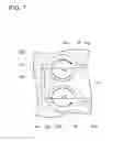 Fig. 07 - VORTEX PUMP