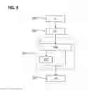 Fig. 06 - Sealing system for turbomachine compressor
