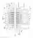 Fig. 02 - Casing assembly and rotary machine