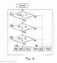 Fig. 05 - Hydraulic drive system of construction machine