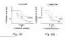 Fig. 09 - Hydraulic drive system of construction machine